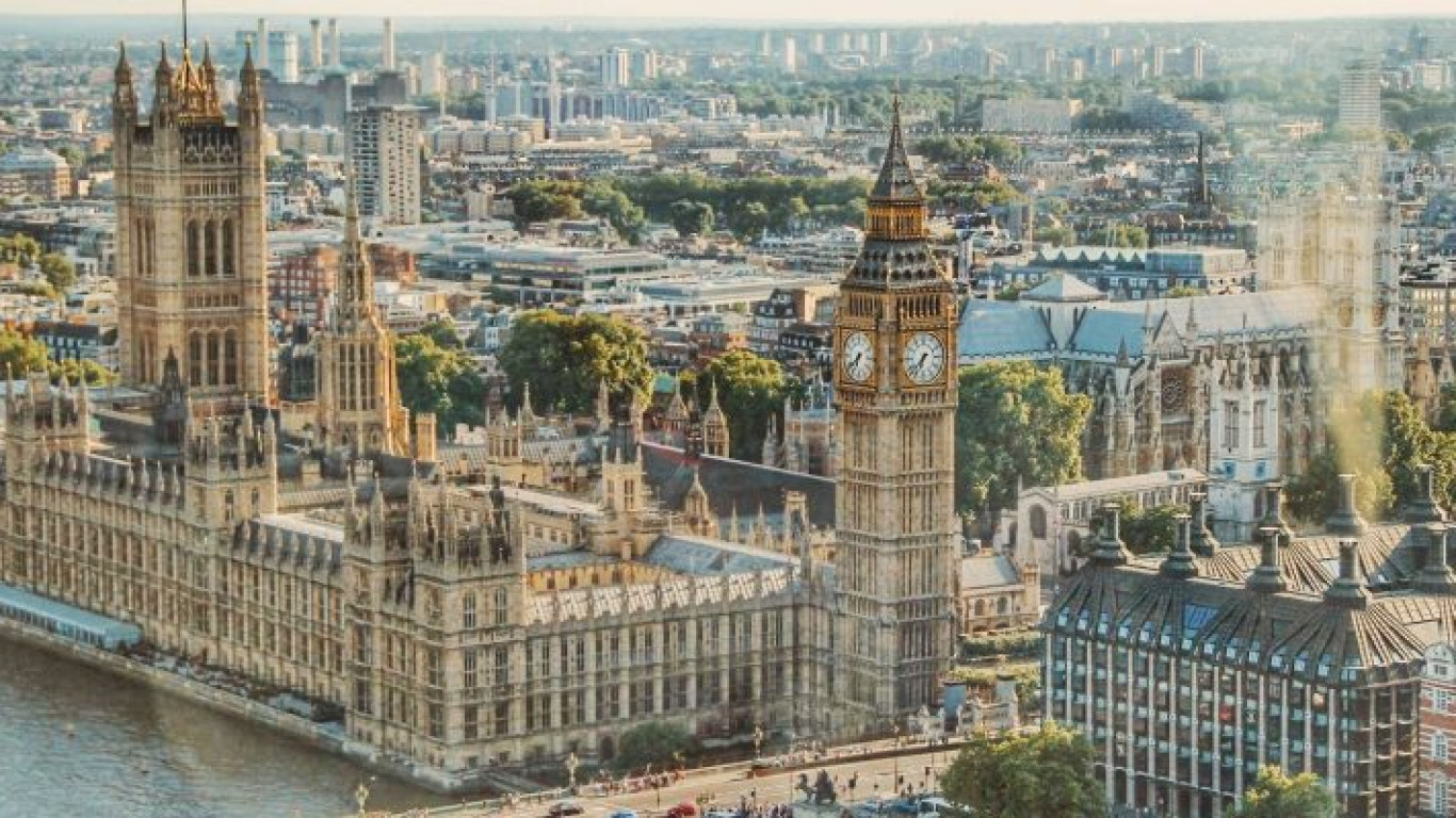 How do I apply for UK Visitor Visa?
